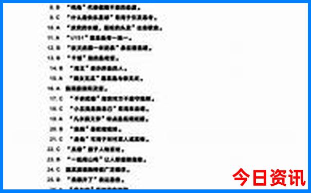 2024金球奖排行榜前十名